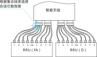 通讯热缩指套3.jpg