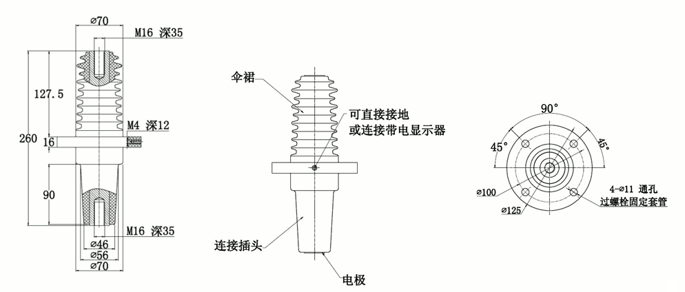 沃尔核材带伞套管结构图.gif